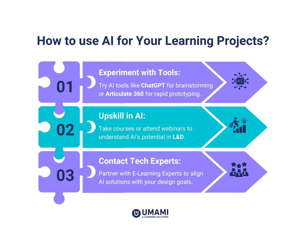 How to use AI for Your Learning Projects?